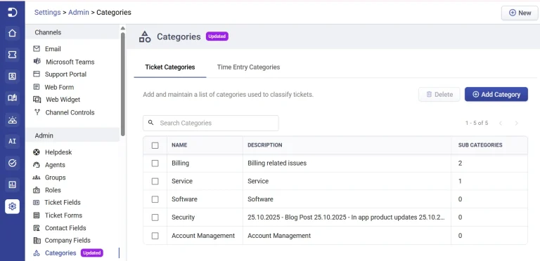 Categories tab