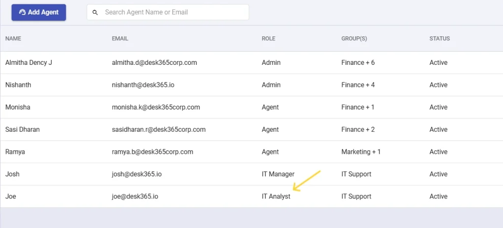 mapping-agents-to-the-right-it-analyst-custom-role