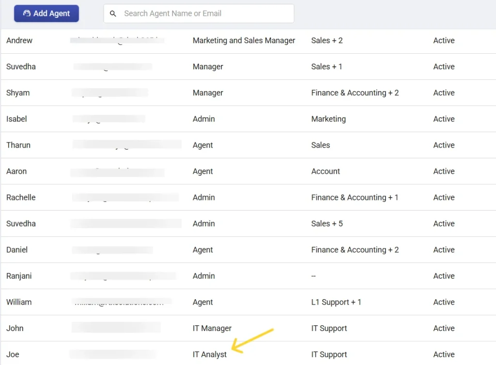 it-analyst-agent-added