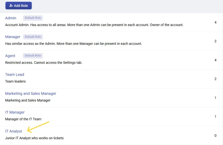 it-analyst-role-added-to-helpdesk
