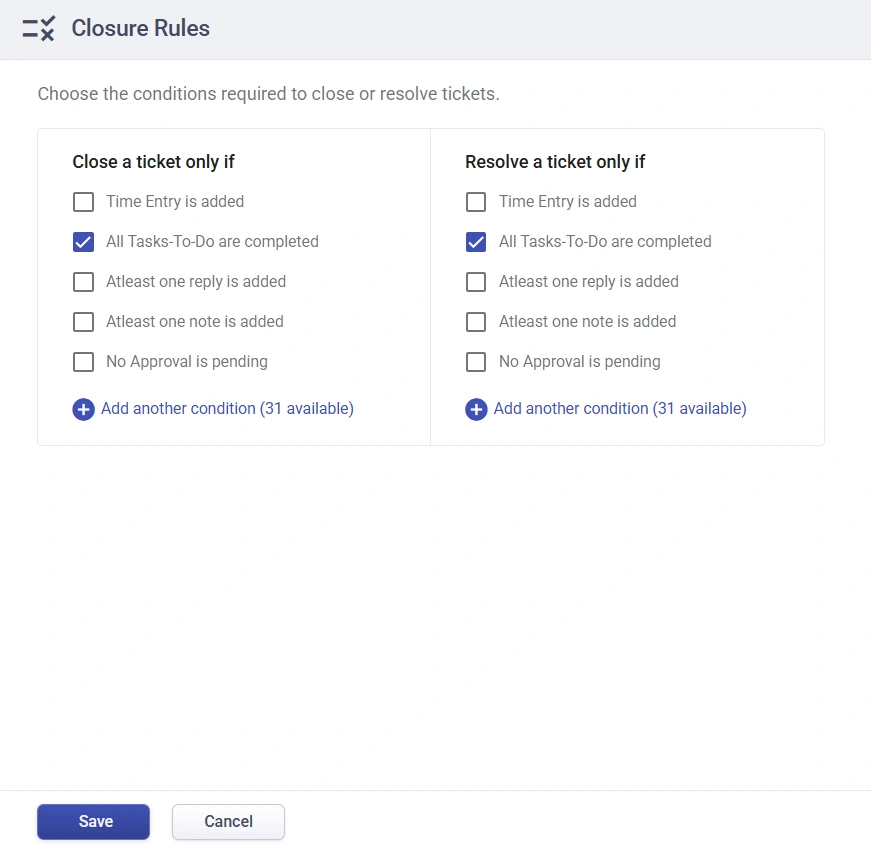 task-to-do-in-closure-rules
