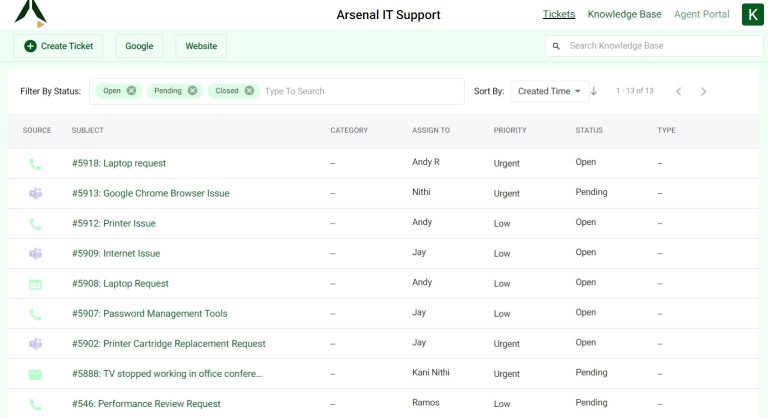 ticket list columns in support portal