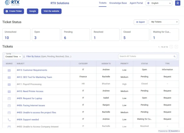 viewing-selected-ticket-list-columns-in-support-portal