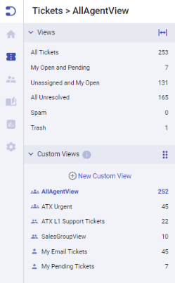 custom view appears with numbers