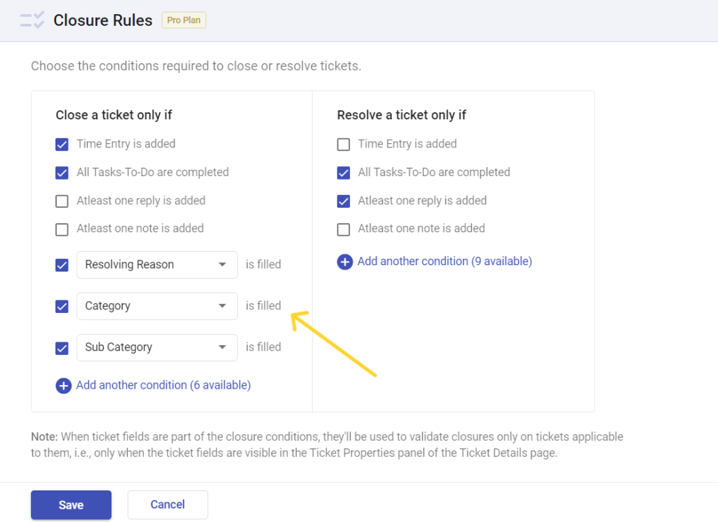 adding closure rules for groups