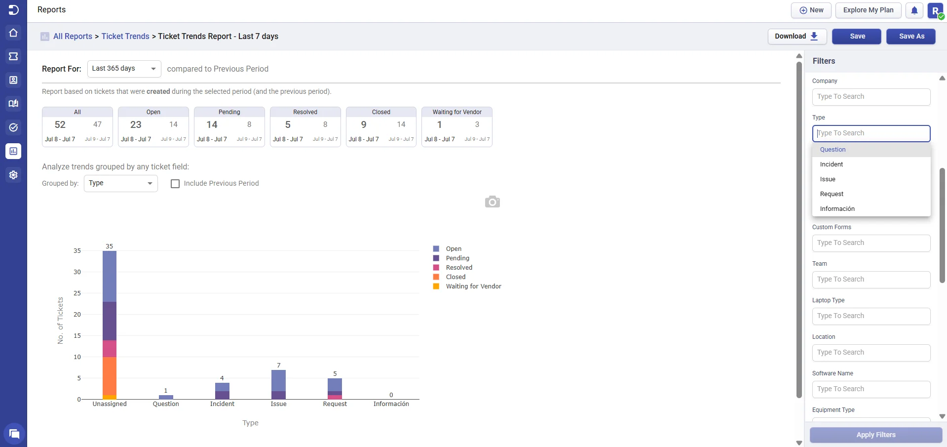 analyse-ticket-trends-based-on-type-desk365