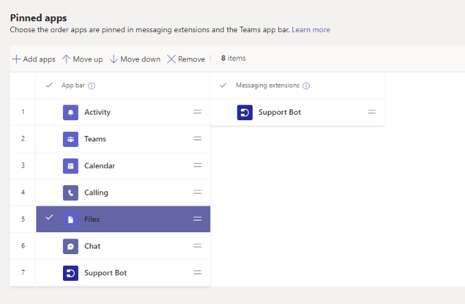 choosing the order of support bot in pinned apps