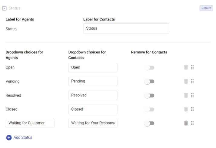 adding custom ticket status in Desk365