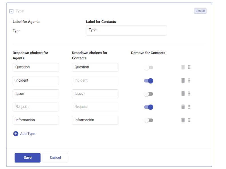 removing some types fields for the contacts