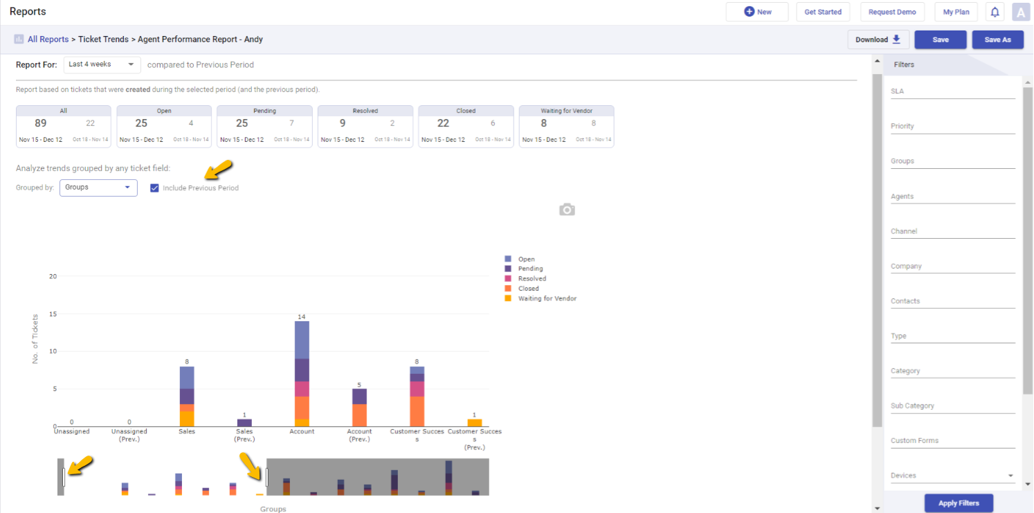 comparing groups and using drag drop slider