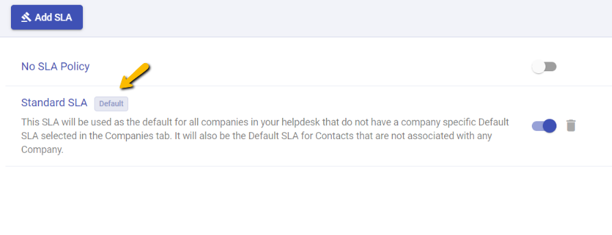 making standard sla policy as default policy in your helpdesk