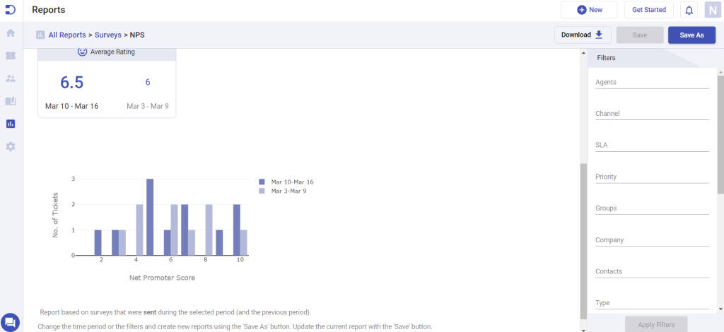 nps survey charts in Desk365