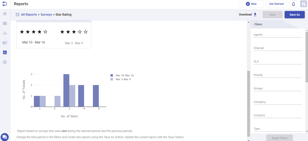 star rating reports in Desk365