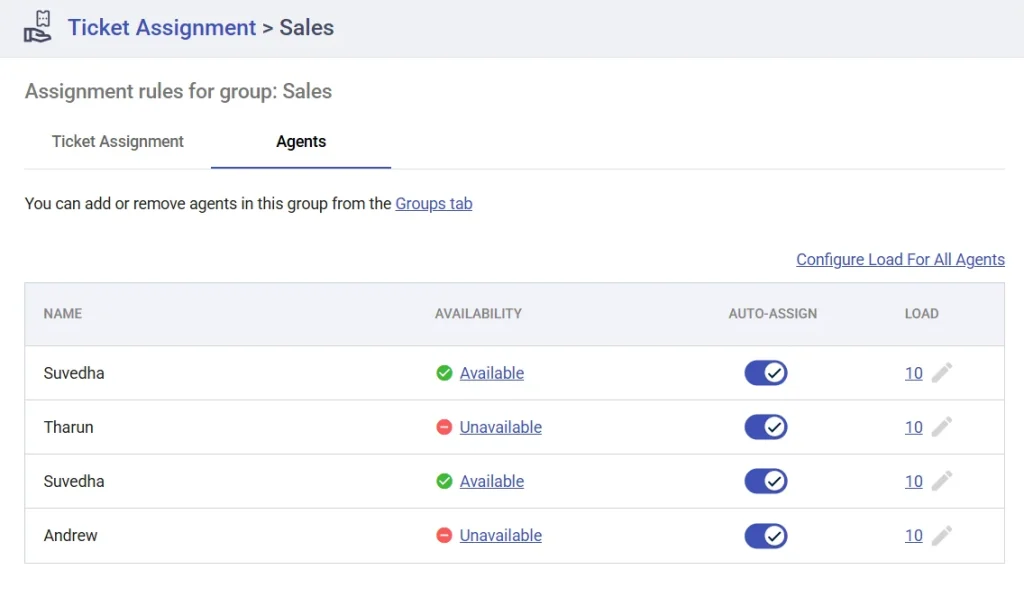 viewing-agent-availability-status-desk365-round-robin