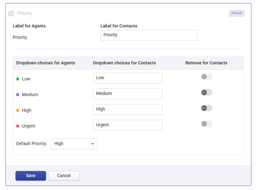 setting-default-priority-type-to-high-desk365