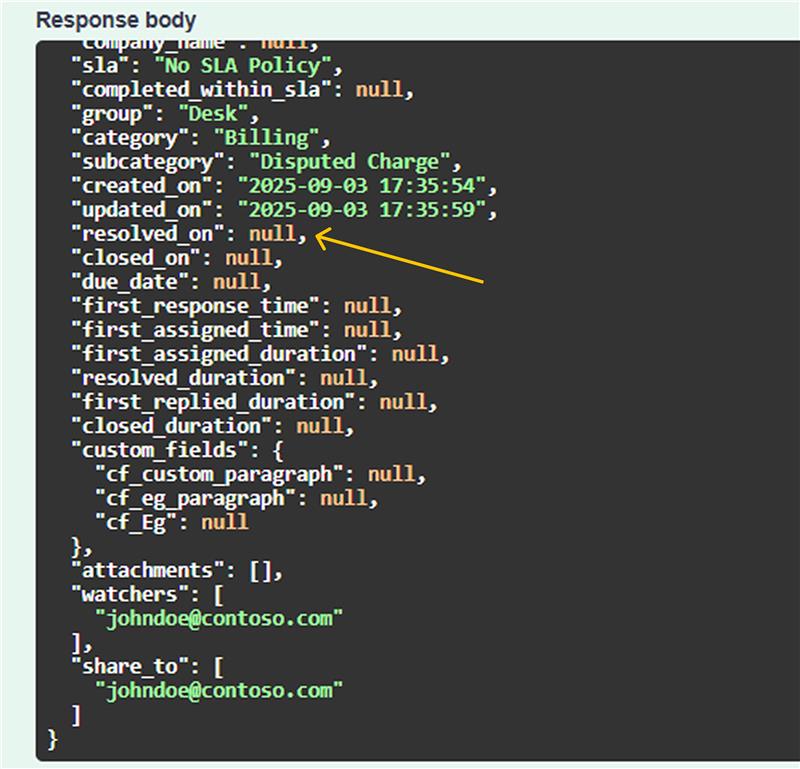 API