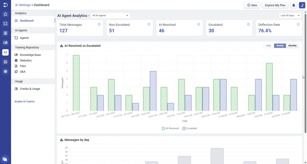 ai-agent-analytics-desk365