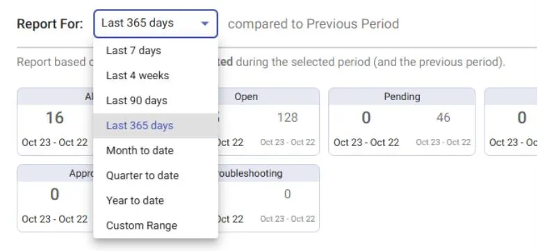 ticket-trends-report-in-desk365